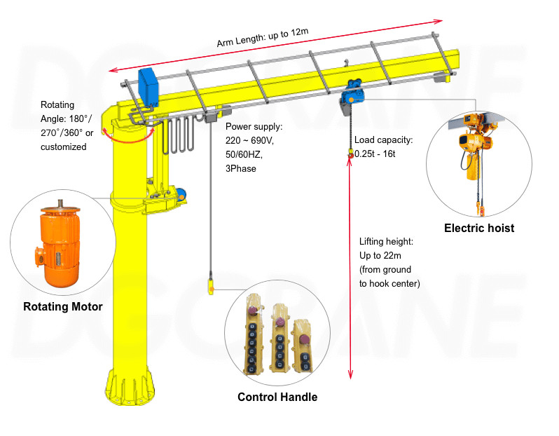 Warehouse Electric Pillar Mounted Jib Crane A3-A5 Work Duty