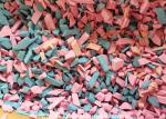 Rotary Blades Yoga Mat 2mm Industrial Trash Shredder