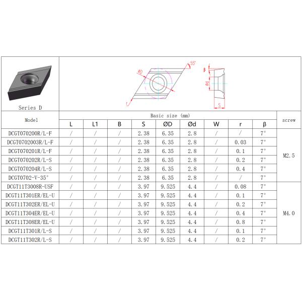Standard Boring insert, DCGT0702003R-F, high-quality CNC insert, made of cemented carbide,through straight groove