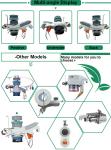 Electronic Positive Yarn Feeder For Circular Terry Knitting Machine