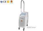 1550nm Laser Skin Rejuvenation Machine , Non Ablative Fractional Erbium Laser