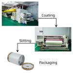 25mic Holographic Thermal Lamination Film For Cosmetic Packing Box