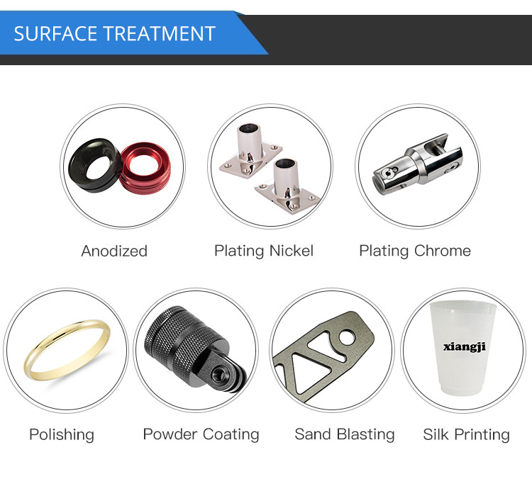 cnc milling machine parts name