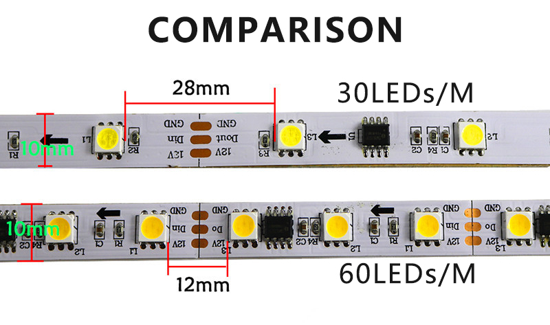 Ws2811 IC 5050 Warm White LED Strip , Flowing Single Colour LED Light OEM