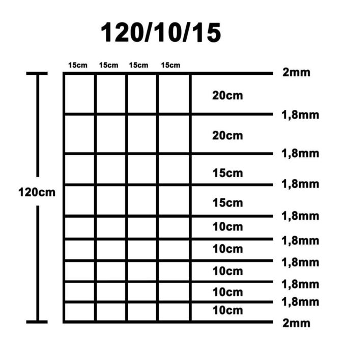 Galvanized Wire Mesh  Fence Field 164ft Zoo Wild Fencing Roll Hardware