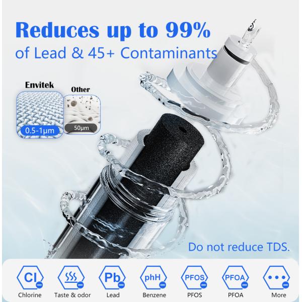 New Gen Electric Water Filter Pitcher One Key Smart Operation