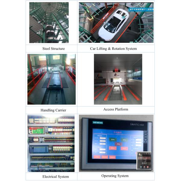 24. 5-15 Floors Round Smart Parking System