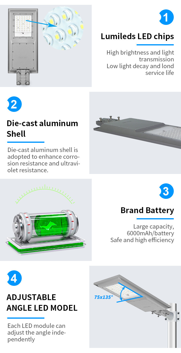 Eco Friendly All In One Solar LED Street Light High Energy 200w 34000lm LiFePO4 Battery