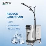 Zimmer Cryo 6 Skin Cooling Air Cooler Device/Most Advanced Cryotherapy Medical