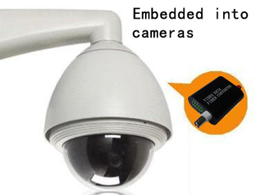 Micro video to fiber converter Embedded into cameras