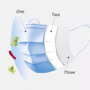 Wholesale 3 Ply Dust 50pcs/Box Disposable Earloop Face Mask from china suppliers