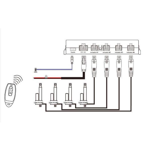 4-Way Electric Lifting Columns 24V DC hall Effect Remote Control Kit Synchronization