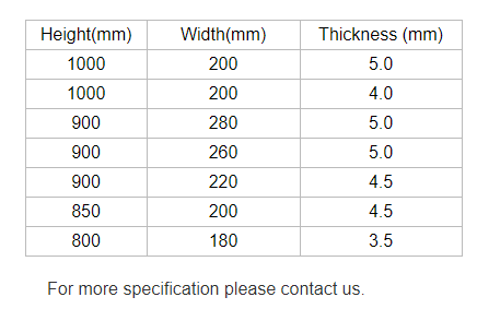 Highway Guardrail Anti Glare Board Facilities flexible Warning Posts