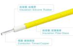 CCC 300V/180C Silicone Rubber Insulated Wires Yellow Light Industrial Power