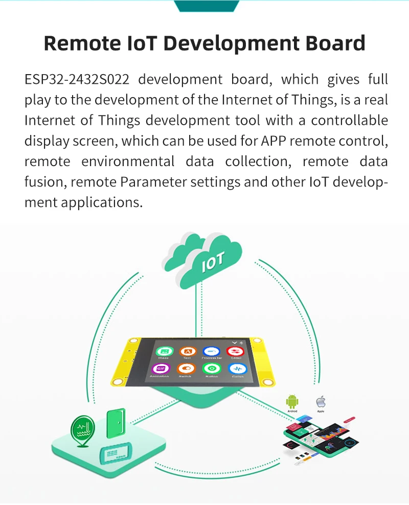 2.2Inch ESP32 Display Module Lightweight Design for Improved Efficiency