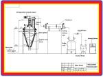 Helical Mixing Low Temperature Drying Oven SUS316L Material 110 / 220 / 380V