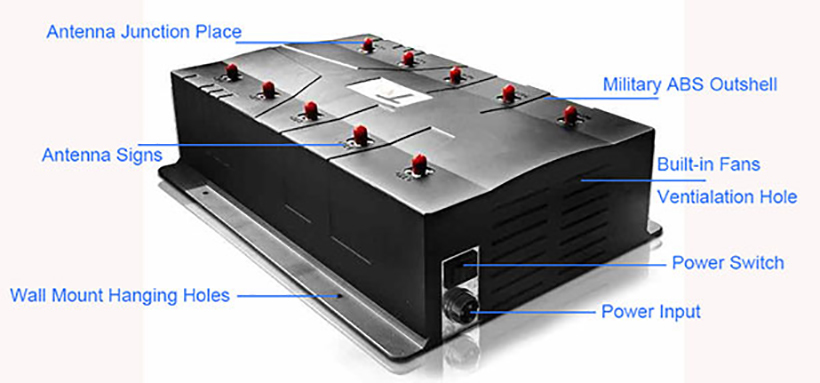 4G 5G Desktop Signal Gps Tracker Jammer Cell Phone Scrambler Custom