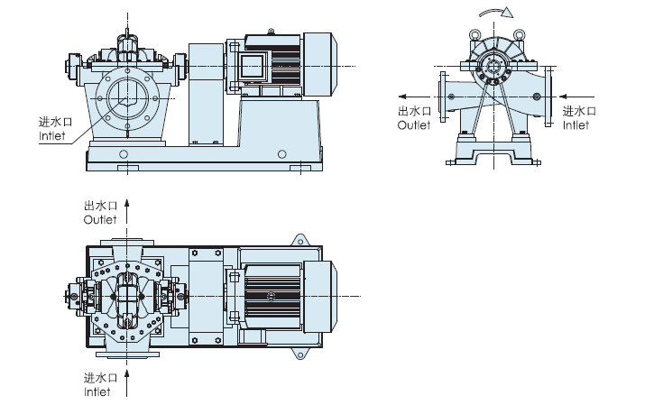 East Dfhds Heavy-Duty Axial Split Double Suction Centrifugal Pump