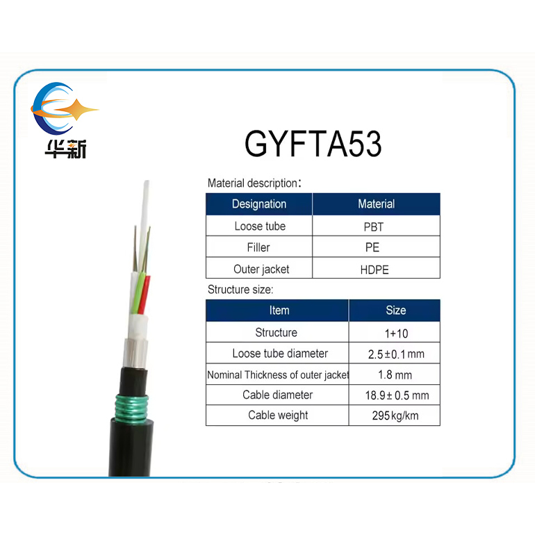 Underground direct buried FRP Strength Member Outdoor Fiber Optic Cable Double Armored Fiber Optic Cable GYFTA53 Anti-Rodent APL Tape Double Sheath