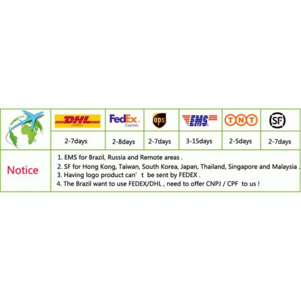 NV3030B LED Backlit TFT LCD Display 7 Inch IPS TFT Display 800×480 Pixels