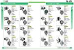 4.5KW Starter Motor Nissan FD6 FE6 M008T60171, M008T60175, M8T60171, M8T60173,