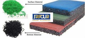 Wholesale Multi Purpose Rubber Interlocking Playground Tiles 50*50*2cm Waterproof from china suppliers