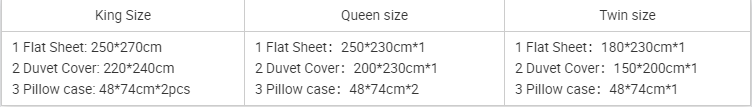 100% Polyester Wedding Four-Piece Kit Bedding Set For Hotel And Home