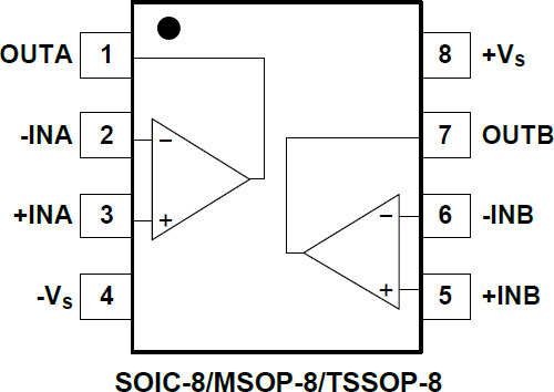 AD8418AWBRZ-RL Amplifier IC Chips For Power Management High Speed Current Sense