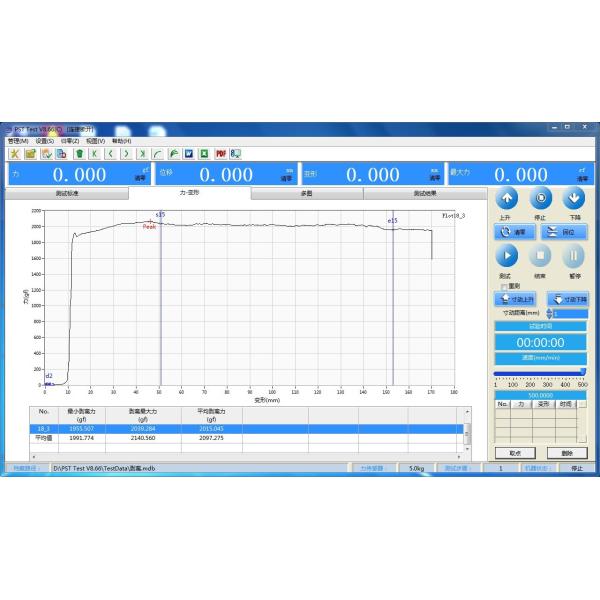 ISO 29862 High Speed Peel Strength Tester Peel Adhesive Strength Testing Equipment