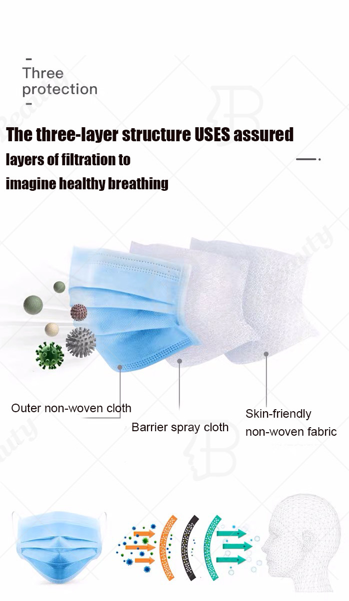 Adult 3 Ply Disposable Face Mask Non Woven Medical Mask With Ce Fda Approved