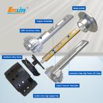 Factory Wholesale Price I6Pro H7 12v 55w Led Headlight Bulb