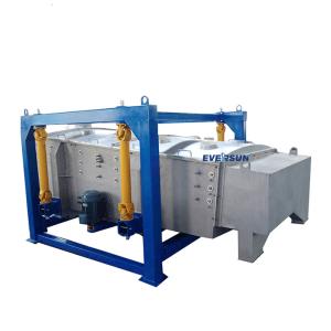 Wholesale Rectangular Gyratory Screening Machine High Yield For Fine Powder from china suppliers