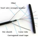 OUTDOOR SINGLEMODE OVERHEAD ARMORED FIBRE OPTICAL CABLE GYXTW 2 6 8 12 CORE