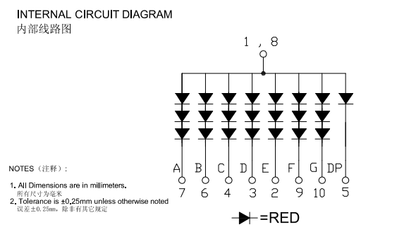 2.3" Common Anode 1 Digit 7 Segment LED Displays