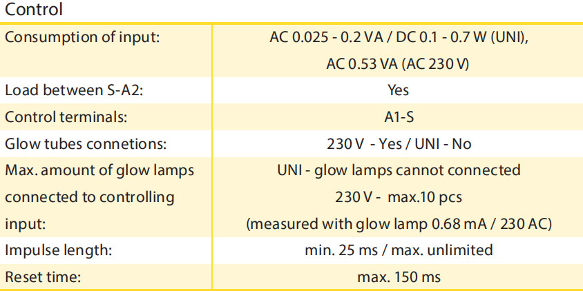 DT7-1ZR SPDT Delay ON Programmable Single Function and Single-Time Relay AC/DC12V-240V