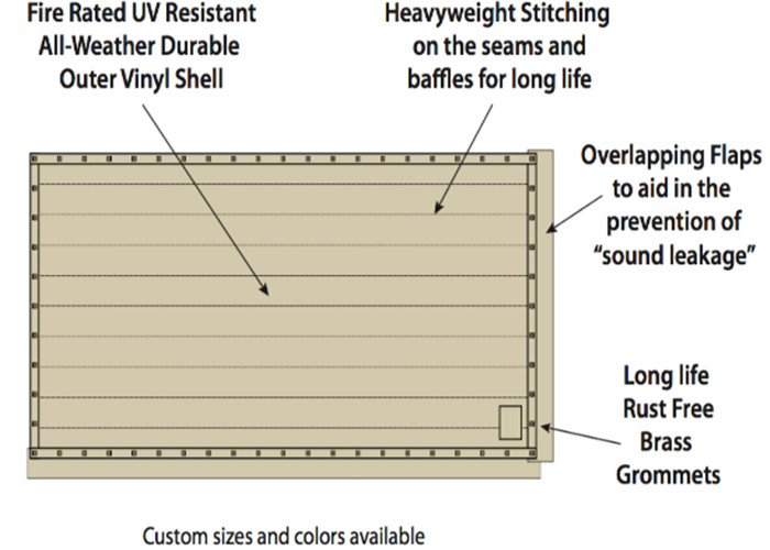 Construction Site Noise Fence for Temporary Wire Fence