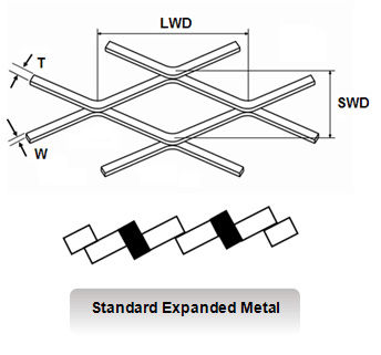 Raised Expanded Metal Diamond Hole With 1.22*2.44m, 1m*2m Panel Size
