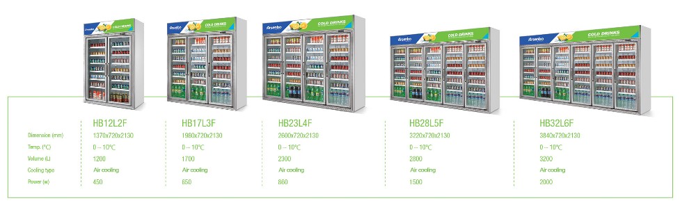 3200L Multiscene Upright Glass Fridge Chiller Anticorrosive With 6 Doors