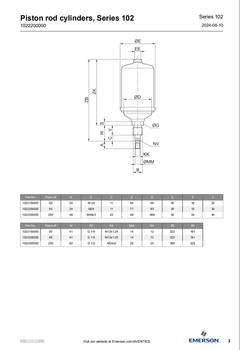 Steel Aventics Pneumatic Piston Rod Cylinder Series 102 Double Acting Single Acting