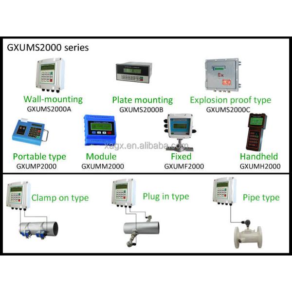 Economical Intelligent Liquid control Flow Meter with accuracy up to 1.0%