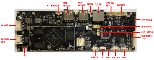 RoHS Industrial Embedded System Board Custom ARM Board Dual Display