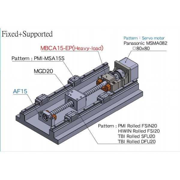 Fixed Side Ball Screw Peripherals Support Unit ISO3408 FK05 With Industrial Grade
