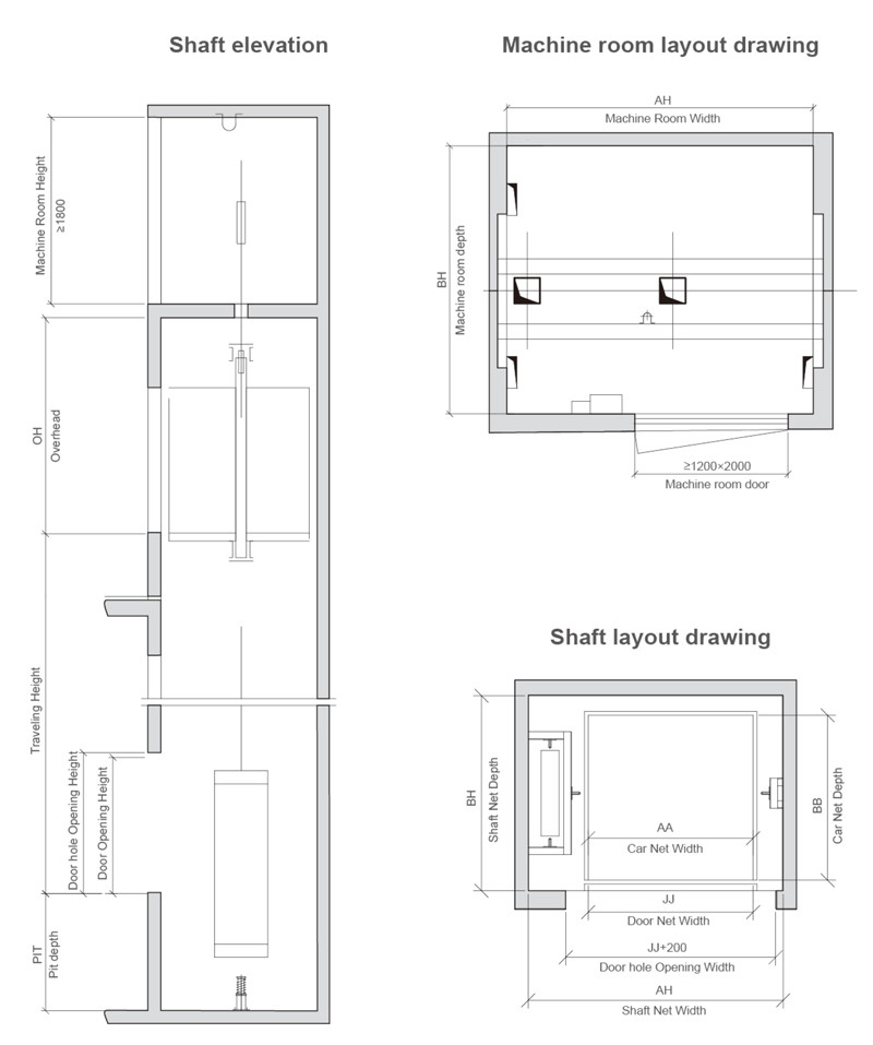 200kg Electric Dumbwaiter Elevator For Restaurant Kitchen Basement Laundry