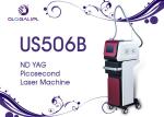 Water / Air Cooling Pigmentation Professional Hair Laser Removal Machine 1500W