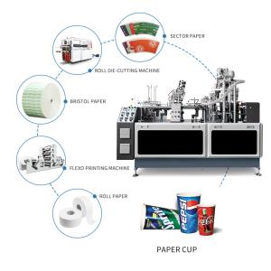 Wholesale Disposable High Speed Full Automatic Paper Cup Making Machine from china suppliers