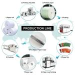 Manufacturers 5kw 100-110pcs/Min High Speed Double Wall Paper Cup Making Machine