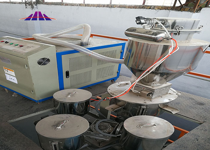 Triple Beams Spunbond Nonwoven Fabric Machine