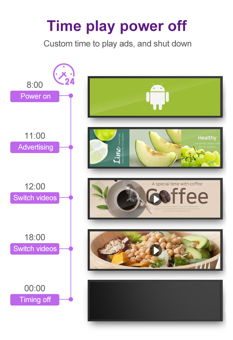 VETO 24 29 35 Inch Android HD Wall Mounted LCD Bar Lcd Panel Ultra-Thin Stretched Shelf Display