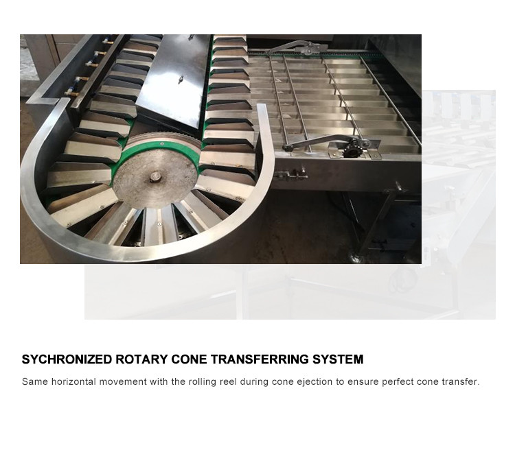 Automatic Ice Cream Biscuit Cone Machine 12kg / Hour 1.5KW