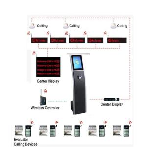 Wholesale 15 Inch 17 Inch 19 Inch Self-Service Kiosk Queue Management For Hospital / Bank from china suppliers